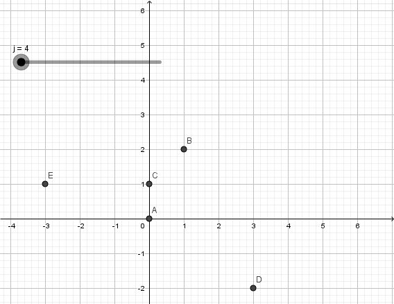 Animated visual prompt for Dots in Motion (Linear), 1.3b.